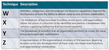 OGB-001 Question 3